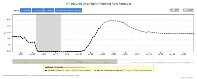 Image Not Found On Media Library