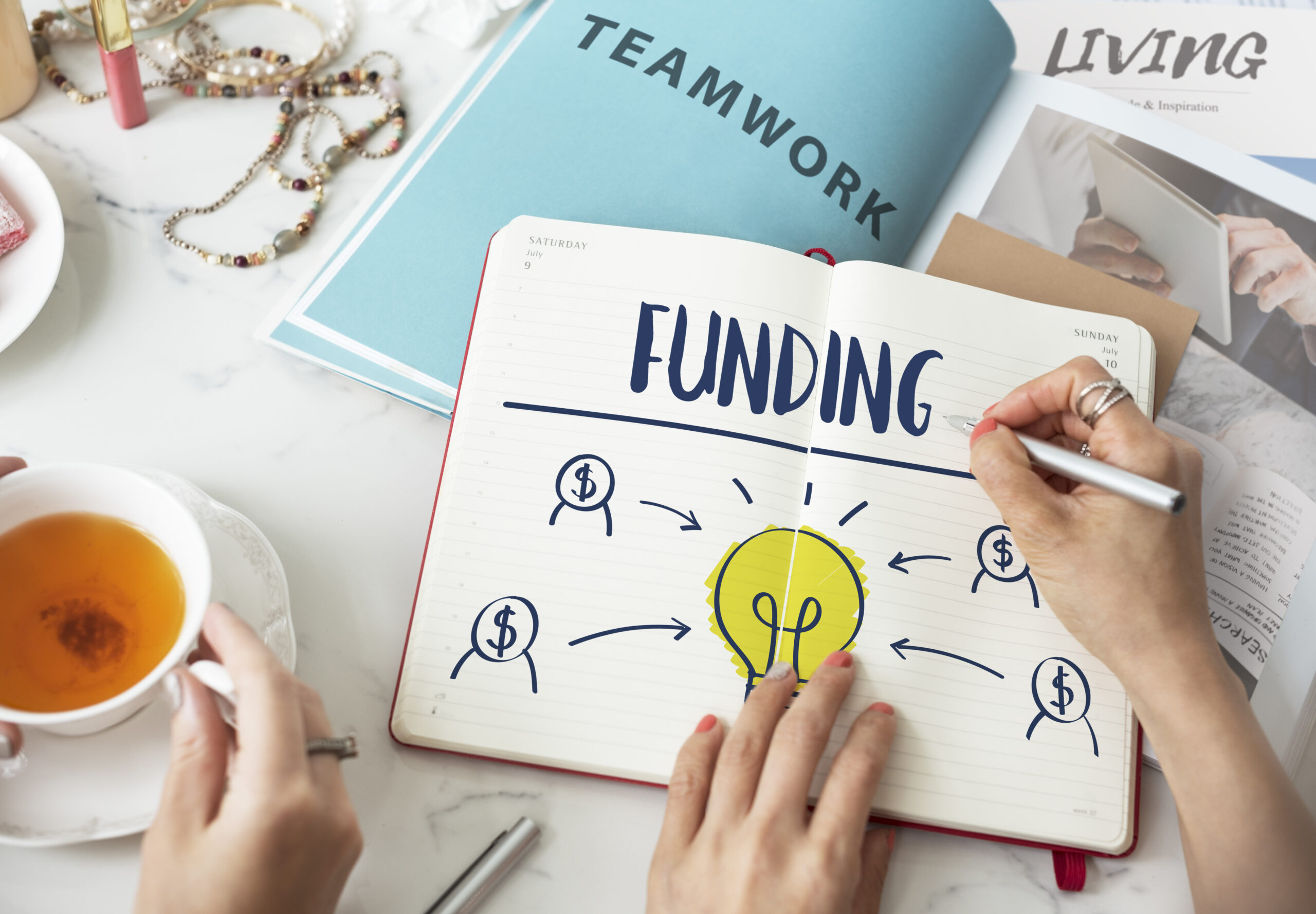 Crowdfunding:Types, Benefits | A Comprehensive Guide