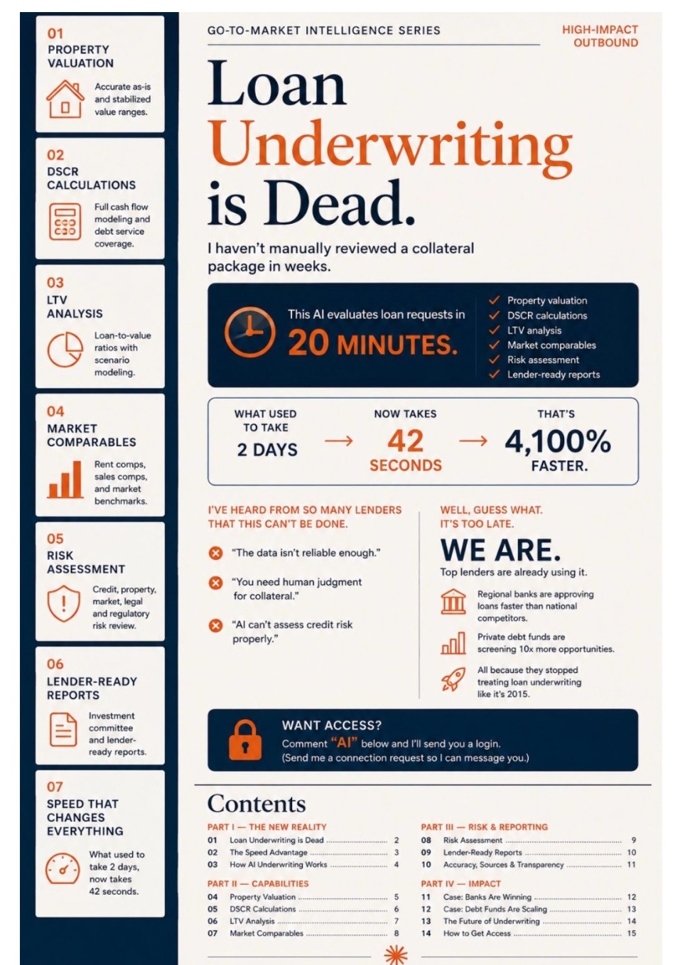 A one-sheet infographic titled Loan Underwriting is Dead, listing property valuation, DSCR, LTV and a call to comment for a login.